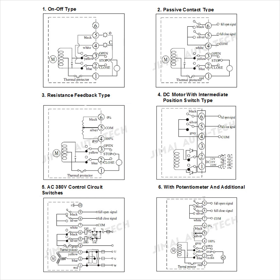 actuador electricos señal